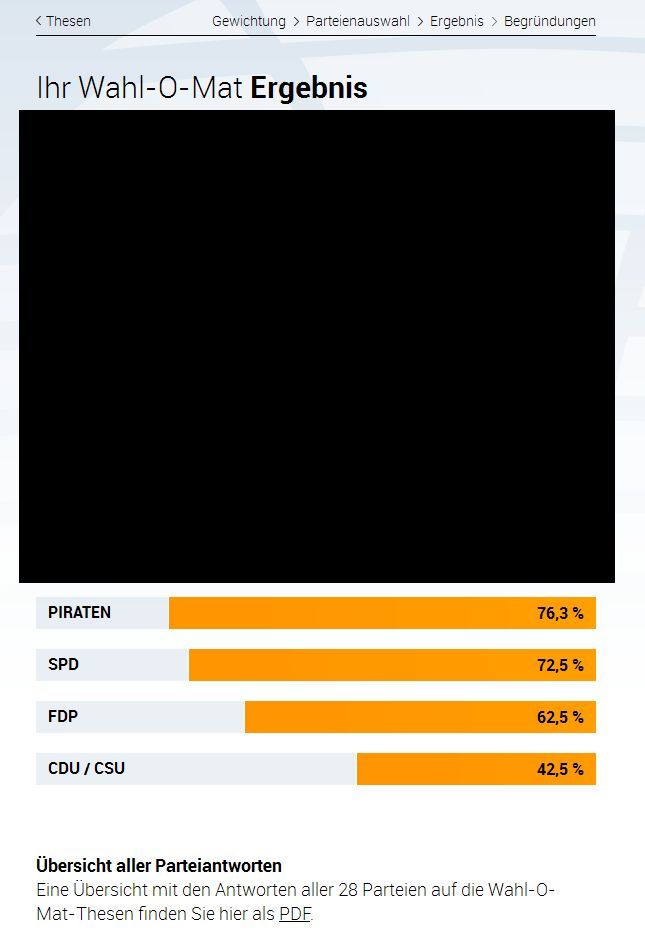 wahlomat-hamann